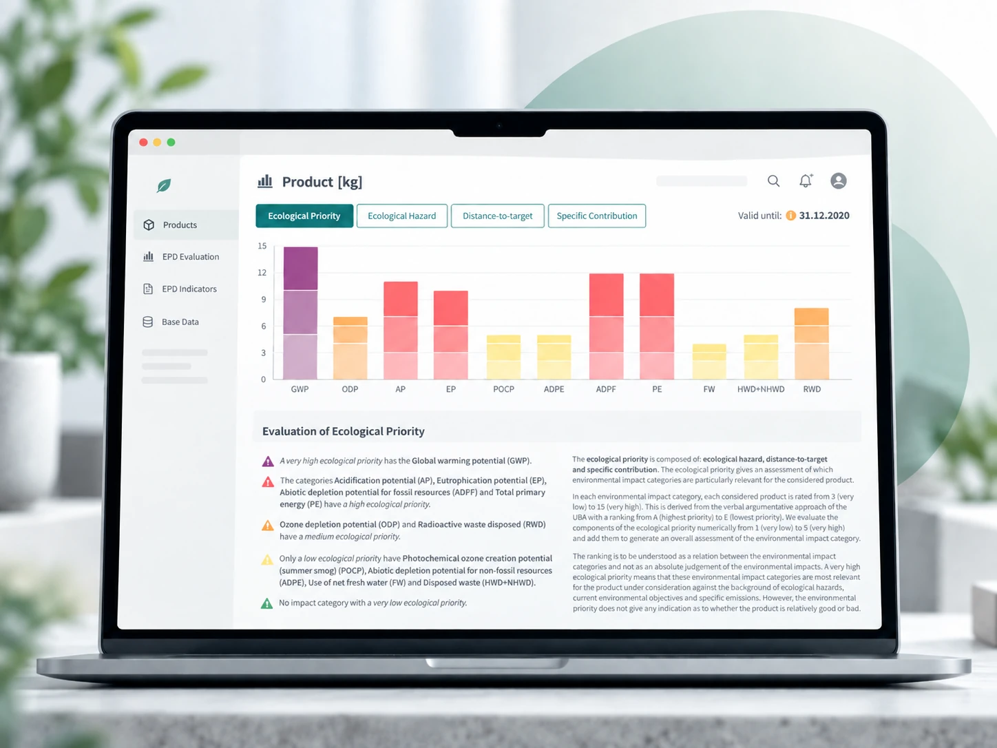 Ansicht der EPD Suite von brands &amp; values